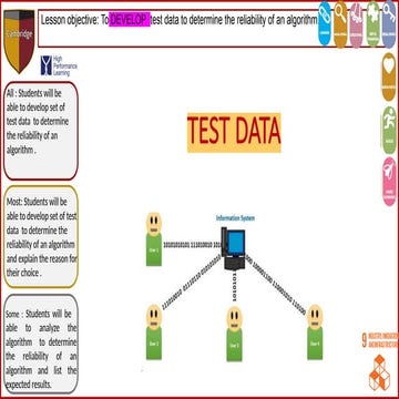 10CS_TEST DATA obs.pptx IGCSE 0478 CIE CS | PPTX