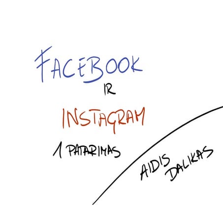 Aidis Dalikas - Facebook ir Instagram. Geriausias patarimas ateinantiems metams. 