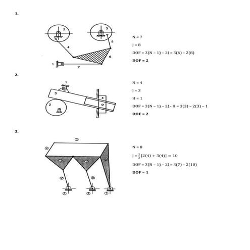 [10] degrees of freedom assignment