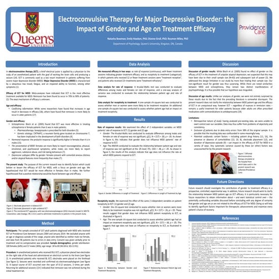 Bowman_Natasha_ThesisPoster