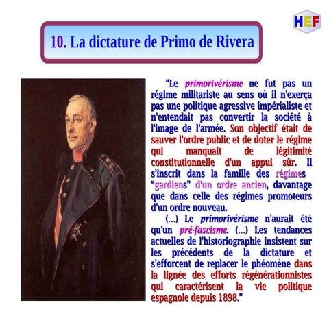 La dictature de Primo de Rivera