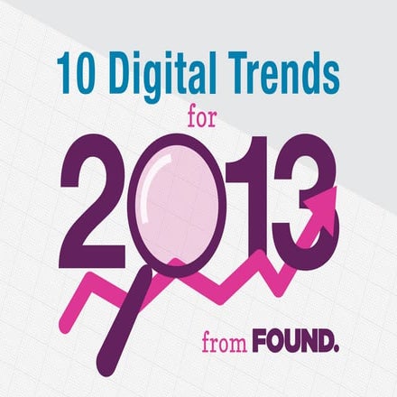 10 Digital Trends for 2013 from Found