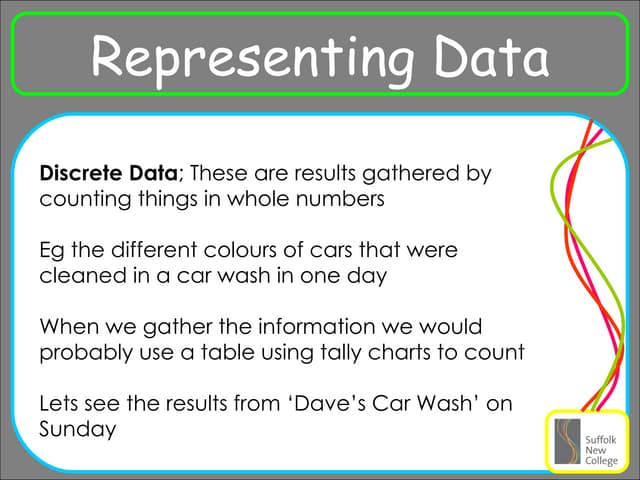 discrete and continuous data