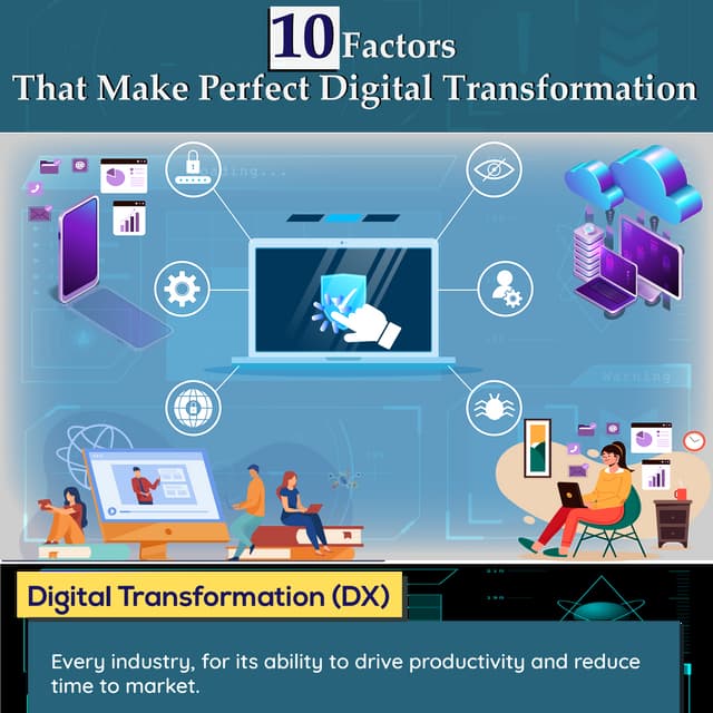 What Are The 10 Factors That Determine Success in Digital Transformation?