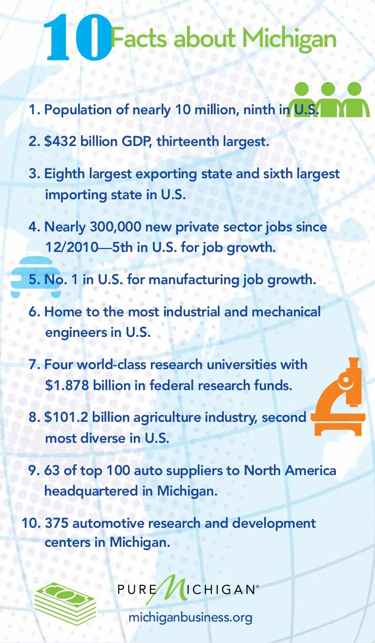 10 Facts About Michigan Infographic
