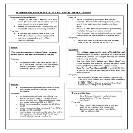 10 government   inequalities
