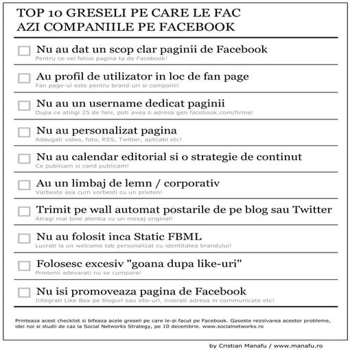 10 greseli pe Facebook