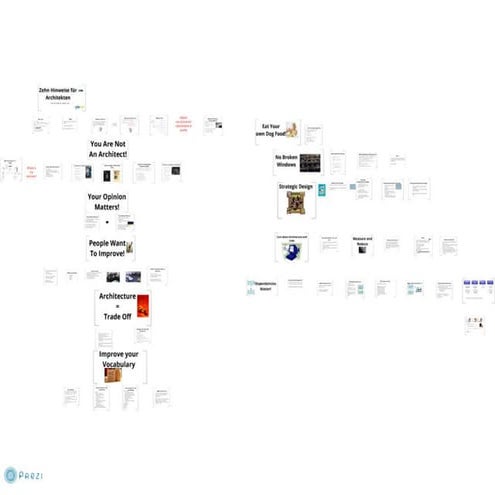 Zehn Hinweise für Architekten