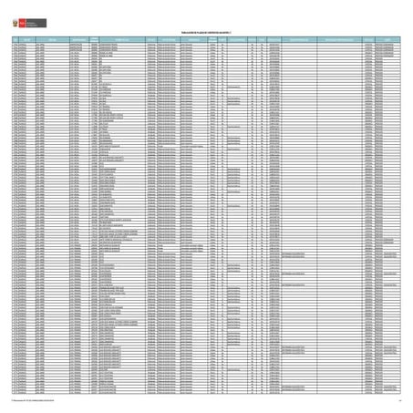 Huanuco Contrato-docente-2018