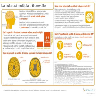 10 infografica sm&cecervello