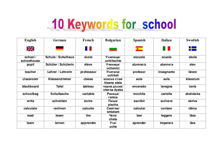 10 keywords for school