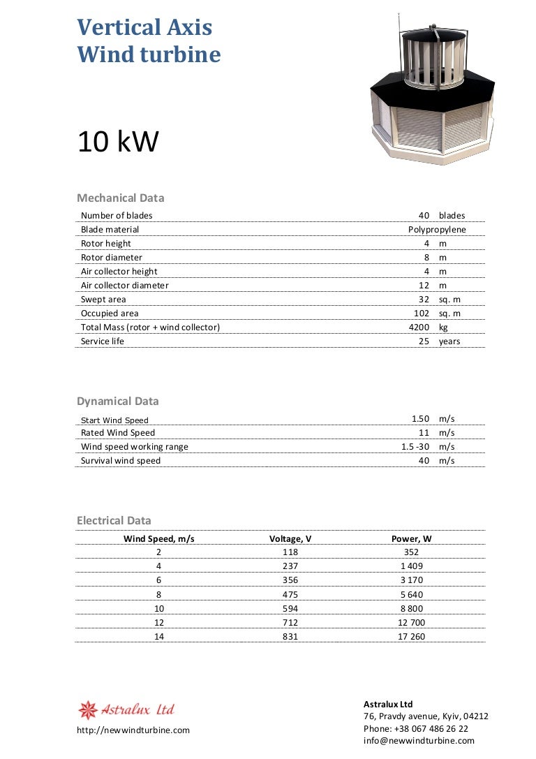 10 kW VAWT (Vertical Axis Wind Turbine) Specifications
