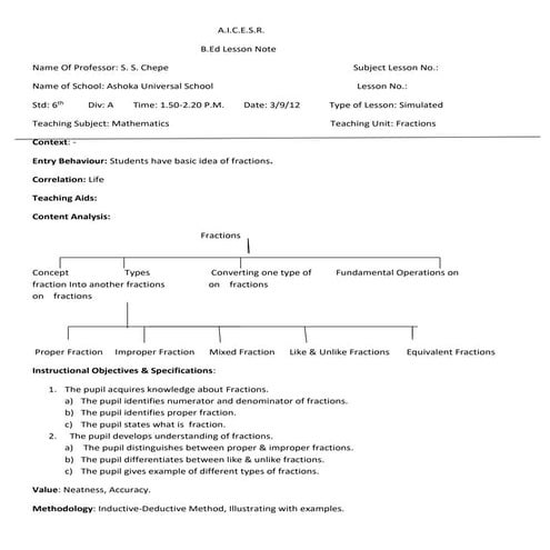10 Mathematics Lesson Plan.docx