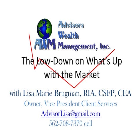 10 Min Market Conditions Talk