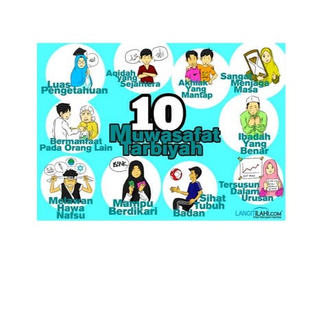 10 MUWASAFAT TARBIYAH.docx