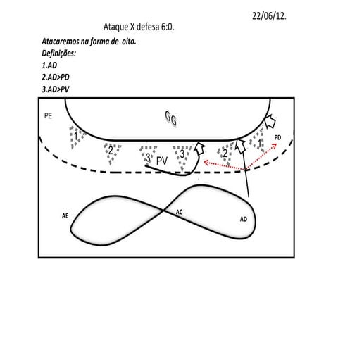 10 oito central x 60