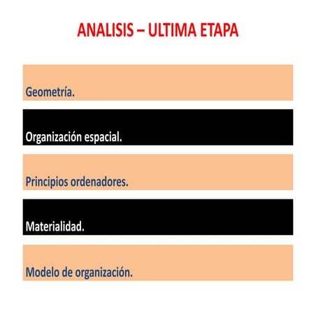 Ordenadores - geometria - materialidad - espacial.