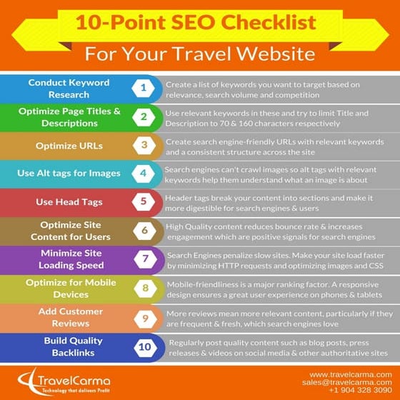 10 Point SEO Checklist for your Travel Website | PDF