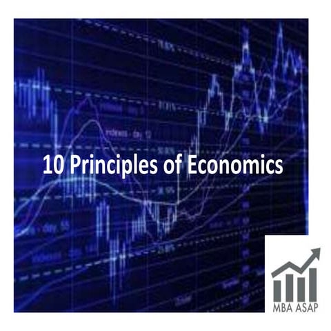 10 Principles of Economics