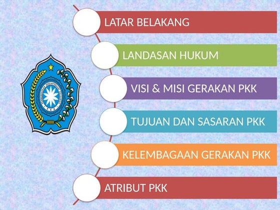 PKK Sebagai Lembaga Kemasyarakatan Desa.pptx