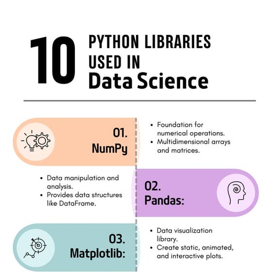 5 Stages of Data Science Life Cycle.pdf