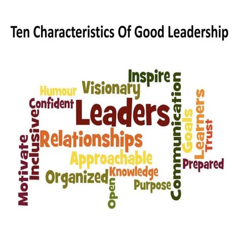 10 Qualities of a Leader    