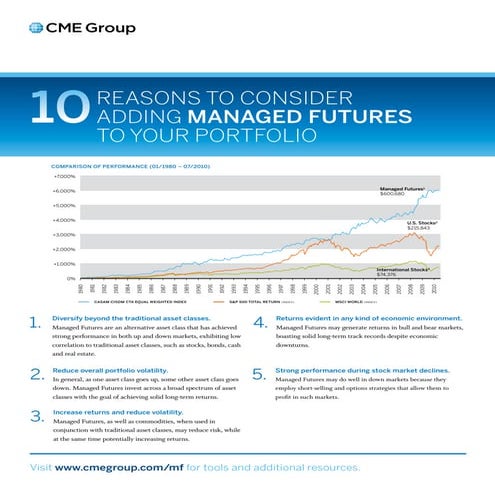 4 hypothetical investors | PDF