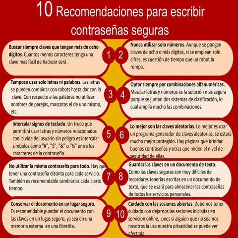 Contraseñas seguras | ODP