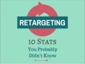 10 Retargeting Stats you Probably D...