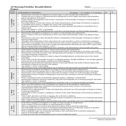 10 rubric dr_breadth