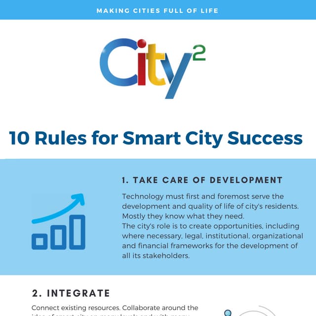 10 rules for smart city success | PDF