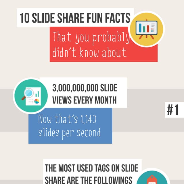 10 SlideShare Fun Facts (Infographics)