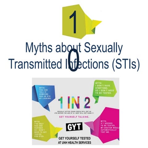 10 College Myths about Safer Sex 