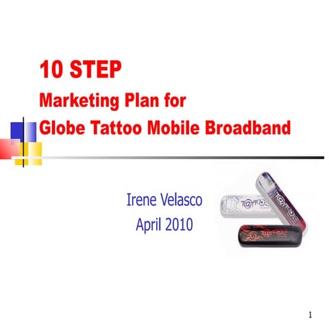 10 step marketing plan for globe tattoo