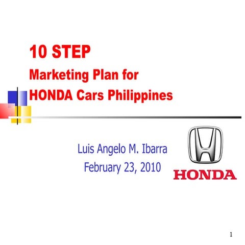 10 Step Marketing Plan -Honda