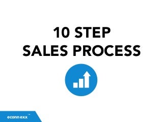 The Essential 10-Step Sales Process