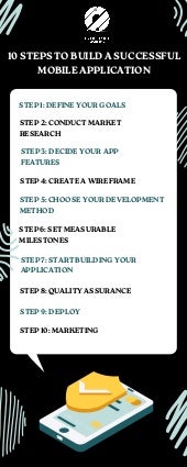 10 Steps To Build A Successful Mobile Application.pdf