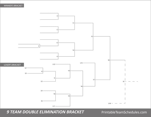 8 Team Bracket Double Elimination