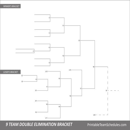 10 Team Bracket Double Elimination