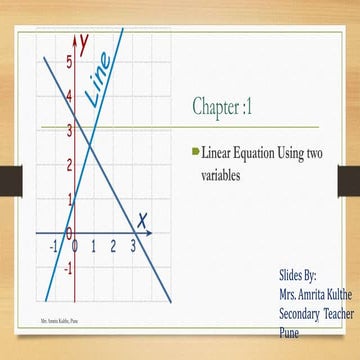 10th algebra-lesson 1- part 1