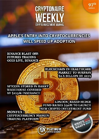 Binance Futures How To Trade