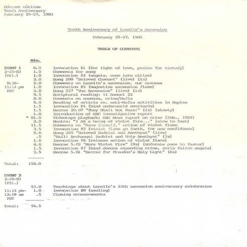 The Summit Lighthouse: 10th anniversary of lanello's ascension album inserts