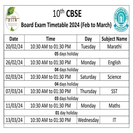 10th cbse exam timetableeeeeeeeeeee.docx