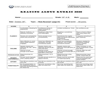 Reading Aloud Rubric Evaluation 2020