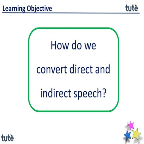 10th icse - Direct and Indirect Speech | PPT
