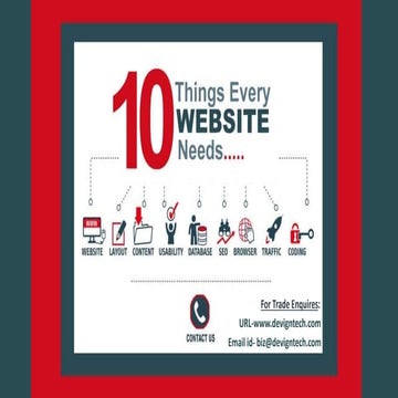 ten things ecommerce website visitors want from your site