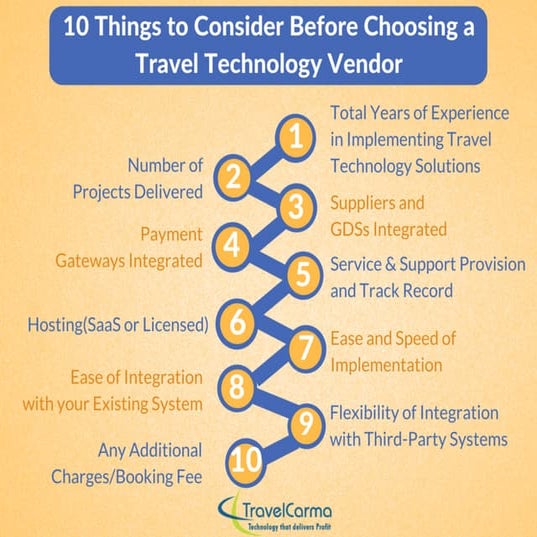 10 Things to Consider Before Choosing a Travel Technology Vendor | PDF