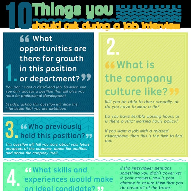 10 Things You Should Ask During A Job Interview