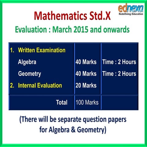 10th Maths Syllabus and Evaluation Scheme