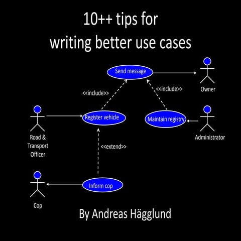10+ do's and dont's for writing better use cases
